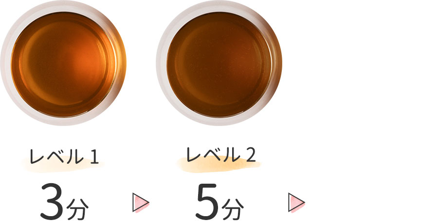 七美茶の抽出時間