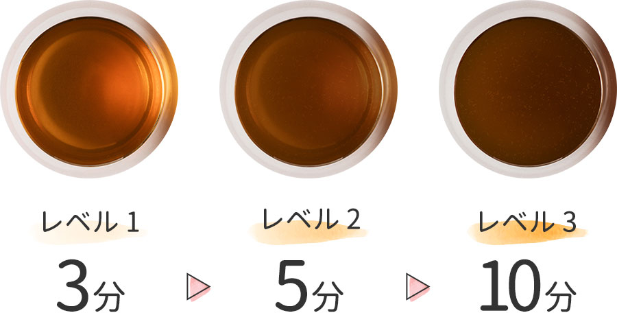 七美茶の抽出時間