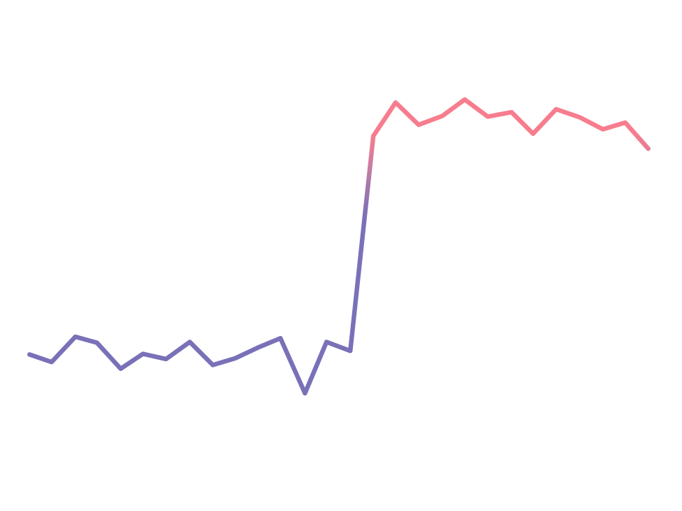 理想的な基礎体温